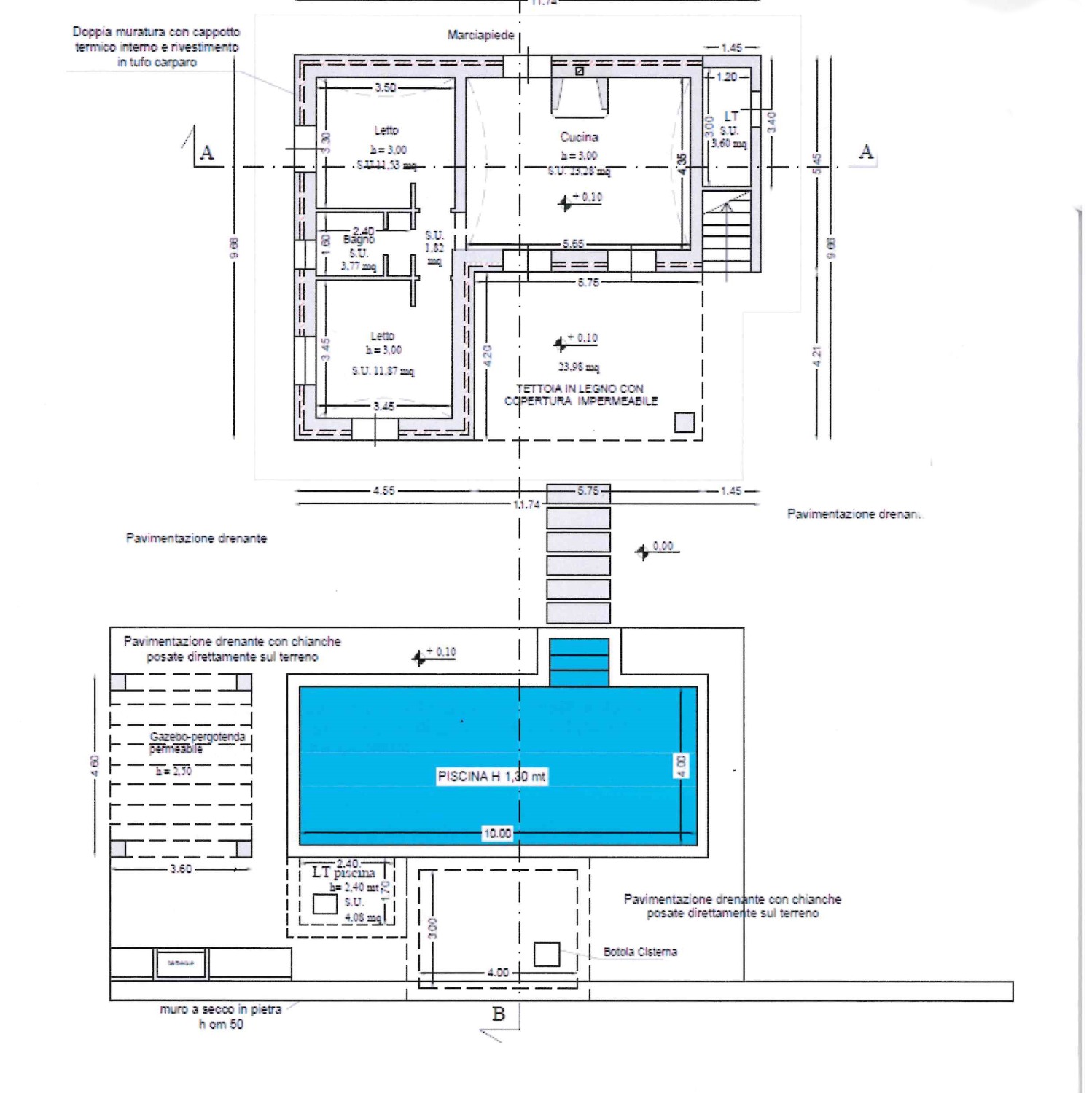immagine annuncio 5 di 6